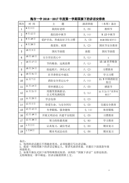 2016-2017第一学期国旗下的讲话安排