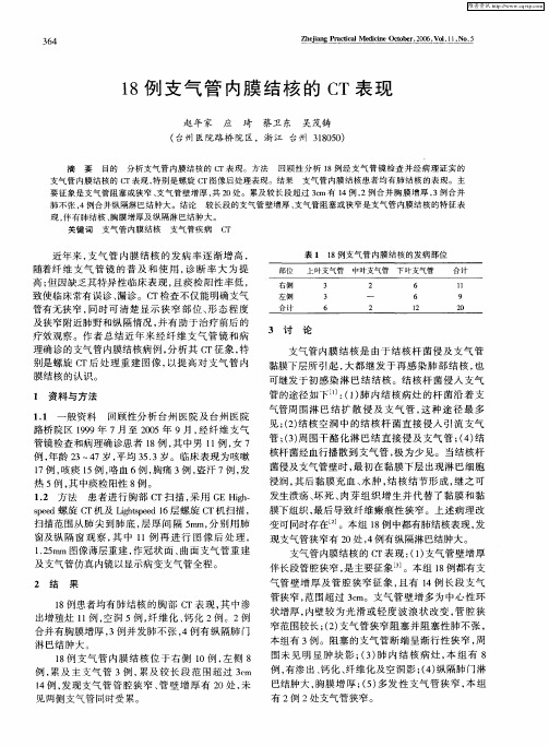 18例支气管内膜结核的CT表现