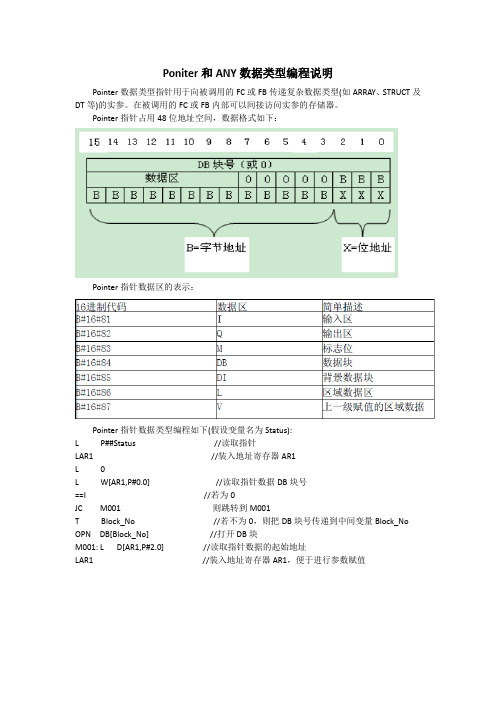 Poniter和ANY数据类型编程说明