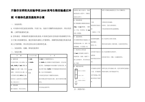 高考生物冲刺 叶绿体色素的提取和分离