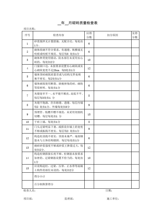 砌砖质量检查表