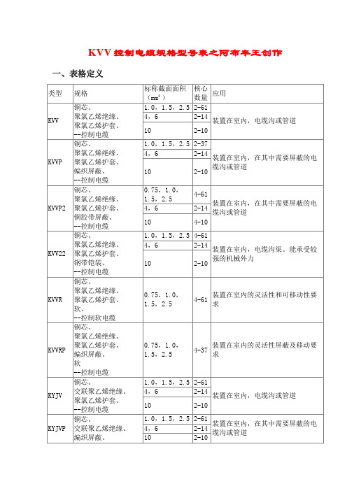 常用控制电缆规格型号表及说明