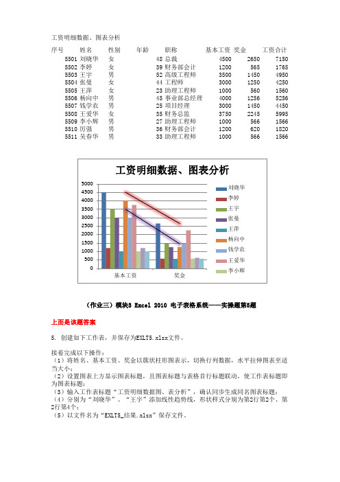 (作业三)模块3 Excel 2010 电子表格系统——实操题第5题