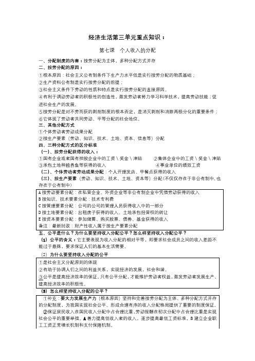 经济生活第三单元重点知识