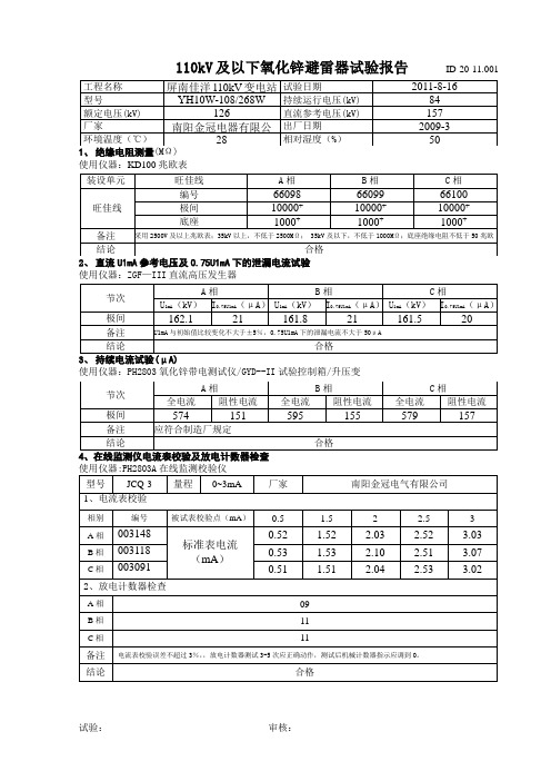 020 110kV及以下氧化锌避雷器试验报告