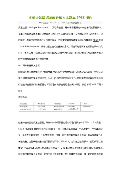 多重应答数据深度分析方法及其SPSS操作