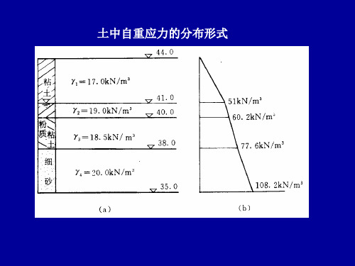 压缩性与沉降计算例题