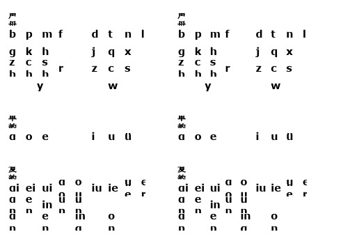 拼音字母表