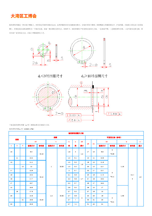 轴用弹性挡圈(A型)规格尺寸对照表