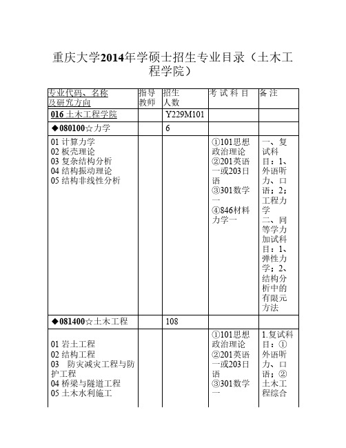 重庆大学2014年学硕士招生专业目录(土木工程学院)