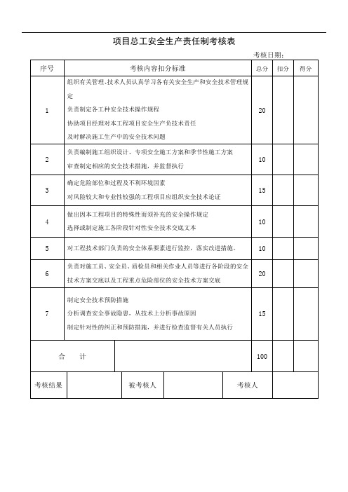 项目总工安全生产责任制考核表