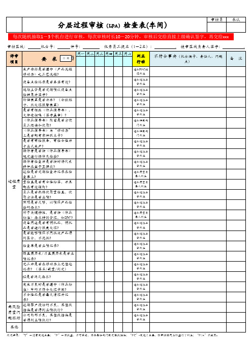 LPA 分层审核检查表(生产)