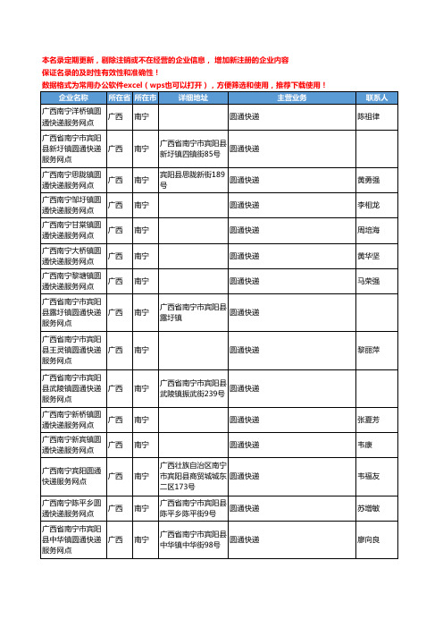 2020新版广西省南宁圆通快递工商企业公司名录名单黄页联系方式大全55家