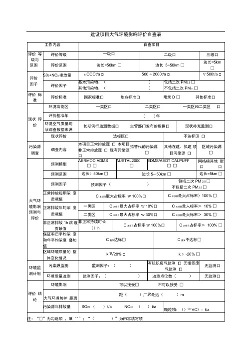 大气、地表水、环境风险影响评价自查表