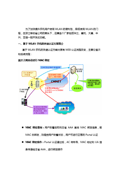 R822-浙江移动MAC快速认证配置案例