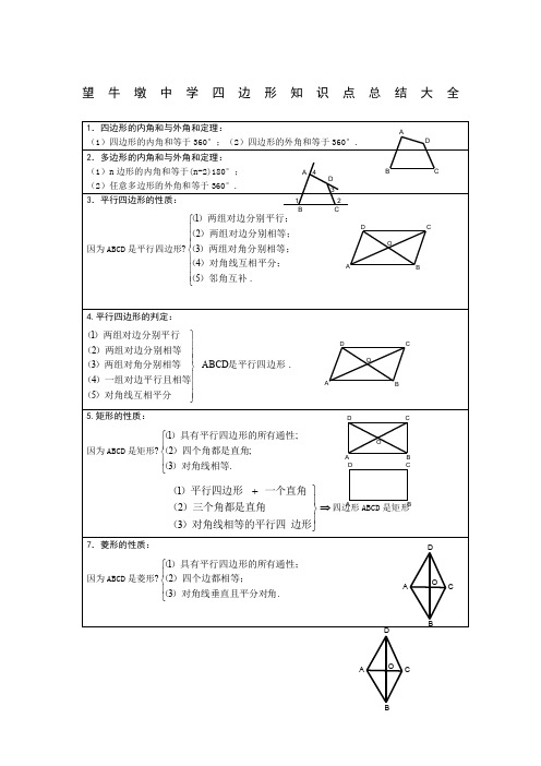 四边形知识点总结大全