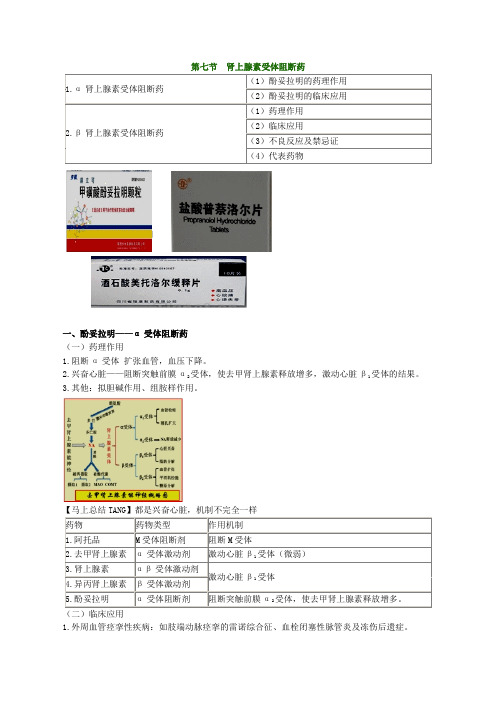 最新口腔执业医师(含助理)精品资料第七节 肾上腺素受体阻断药