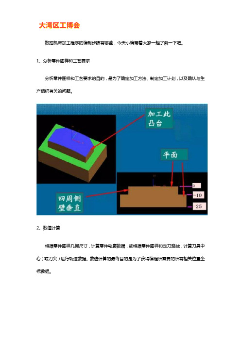 数控机床加工程序的编制步骤