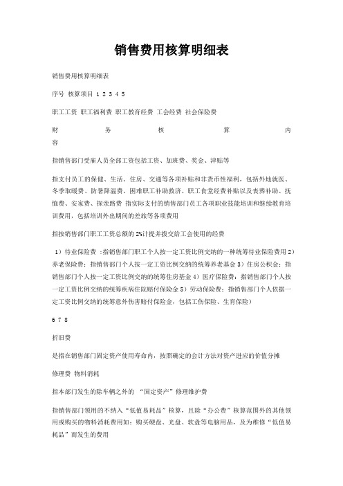 销售费用核算明细表