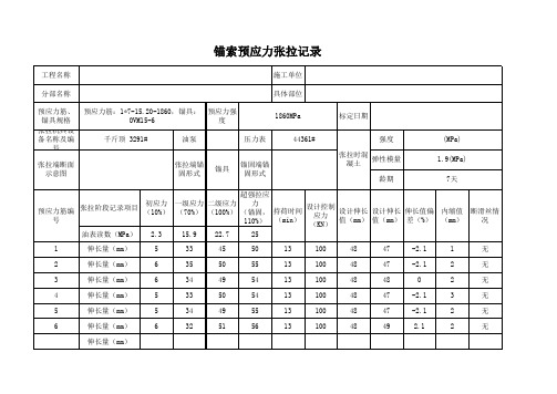 (范例)预应力张拉记录