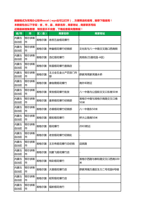 2020新版内蒙古自治区鄂尔多斯市准格尔旗烟花爆竹工商企业公司商家名录名单黄页联系电话号码地址大全38家