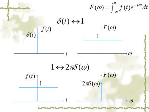 冲激函数和阶跃函数的傅里叶变换