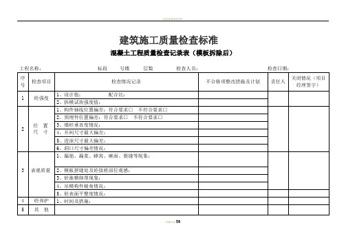 建筑施工质量检查标准表格