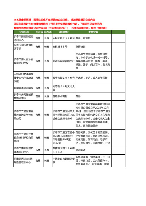 新版吉林省英语英语培训工商企业公司商家名录名单联系方式大全42家