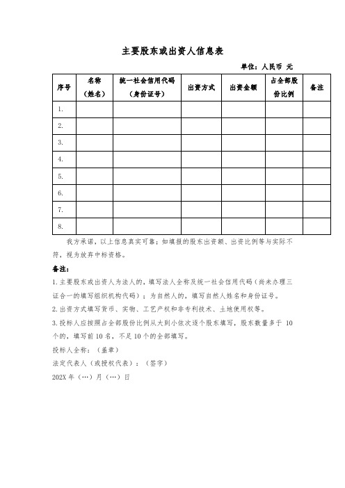 主要股东或出资人信息表【模板】