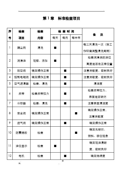 螺杆空压机定期标准检查项目