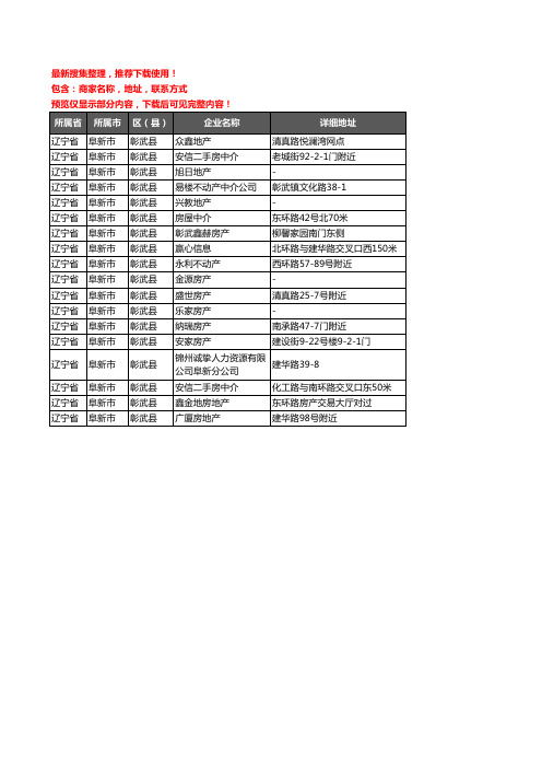 新版辽宁省阜新市彰武县房屋中介企业公司商家户名录单联系方式地址大全18家