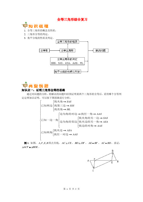 三角形全等的五种判定方法及如何构造三角形全等