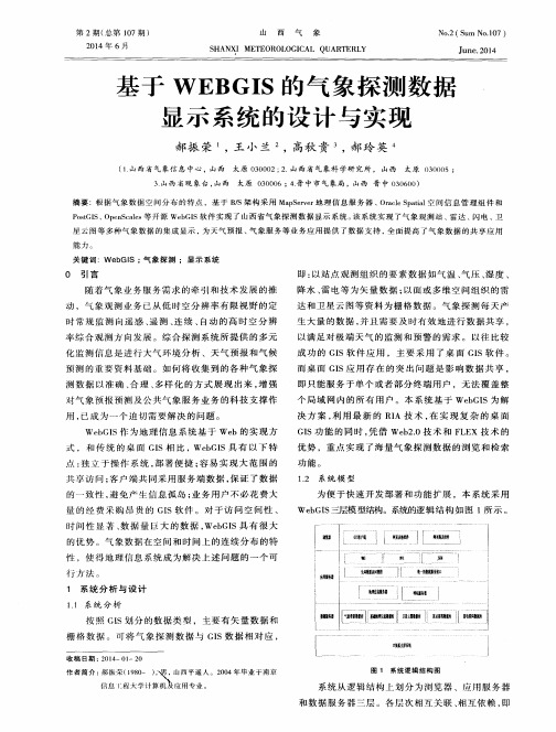 基于WEBGIS的气象探测数据显示系统的设计与实现