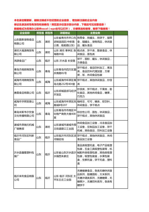 新版山东省休闲食品饼干工商企业公司商家名录名单联系方式大全49家