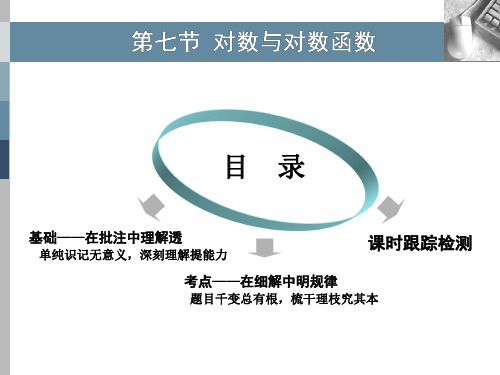 2020版高考理科数学(人教版)一轮复习课件：第二章 第七节 对数与对数函数 