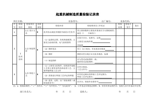 起重机械制造质量检验记录表