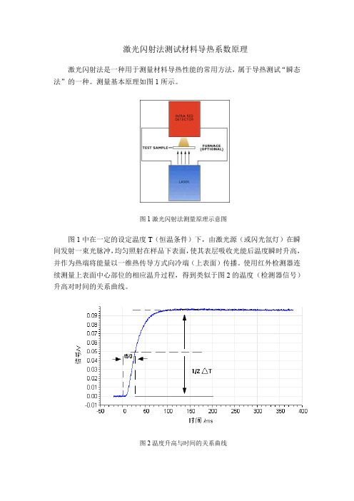 激光闪射仪测试原理