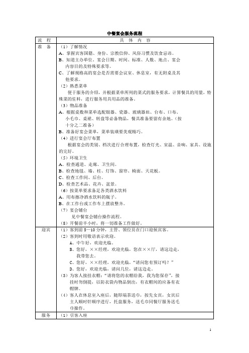 中餐宴会服务流程+中餐厅营业秩序管理工作标准