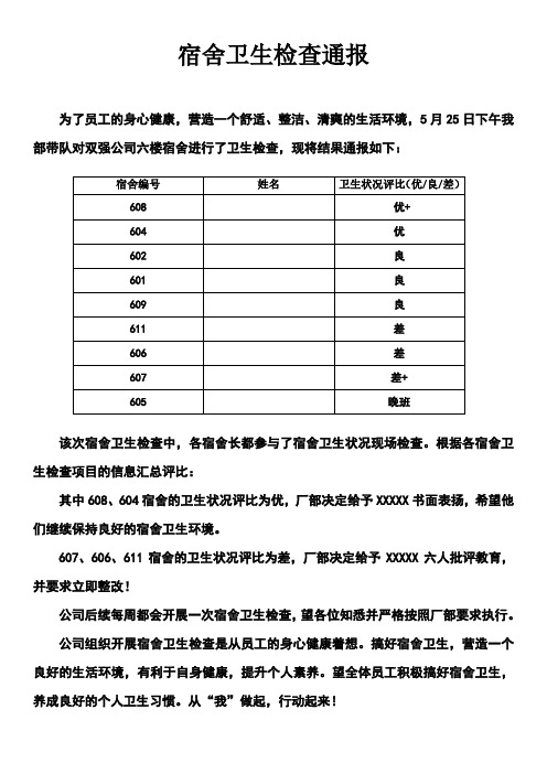 宿舍卫生检查通报