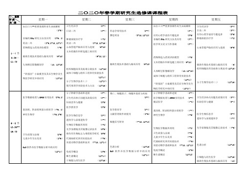 二〇〇六级研究生第一学期选修课课程表.doc