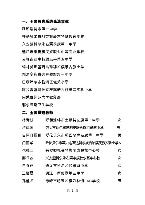 全国教育系统先进集体word精品文档21页