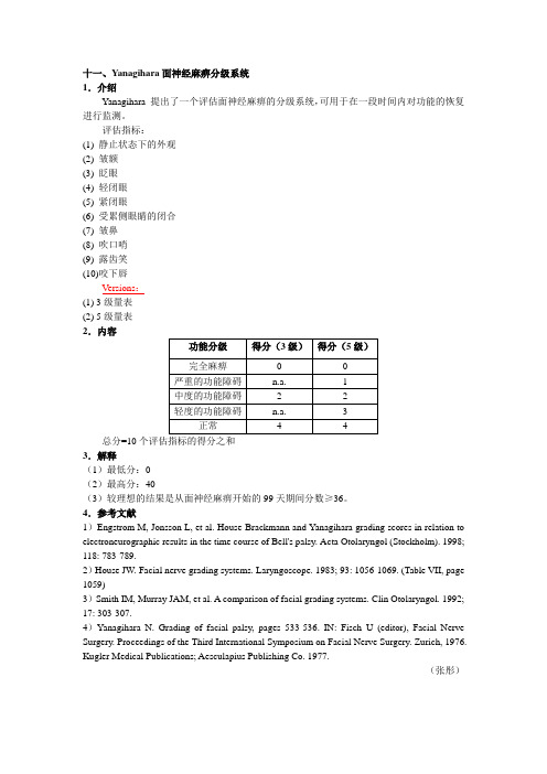 神经病学量表手册3