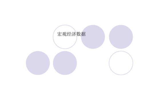 宏观经济数据