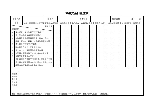 班组安全日检查表(最新模板)