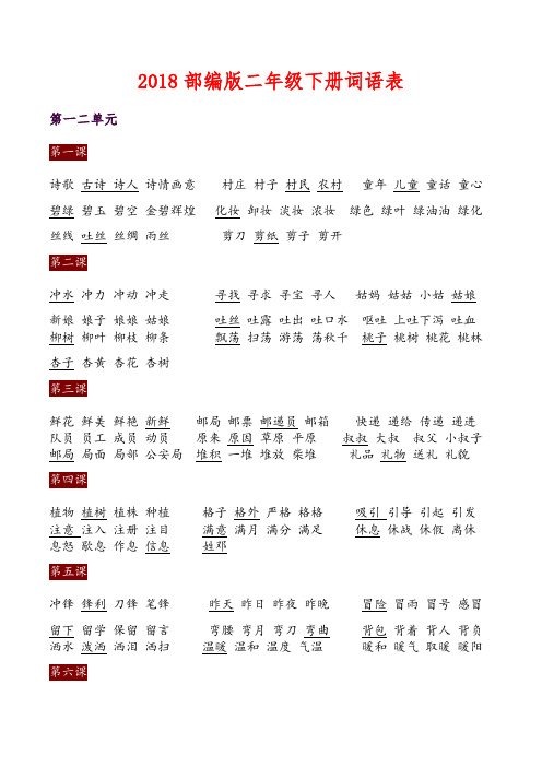 2018部编版二年级下册词语表