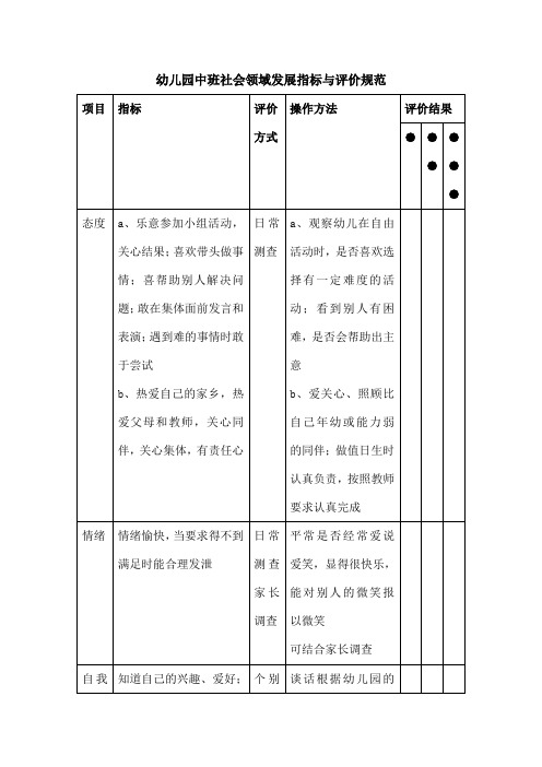 幼儿园中班社会领域发展指标与评价规范(最全)