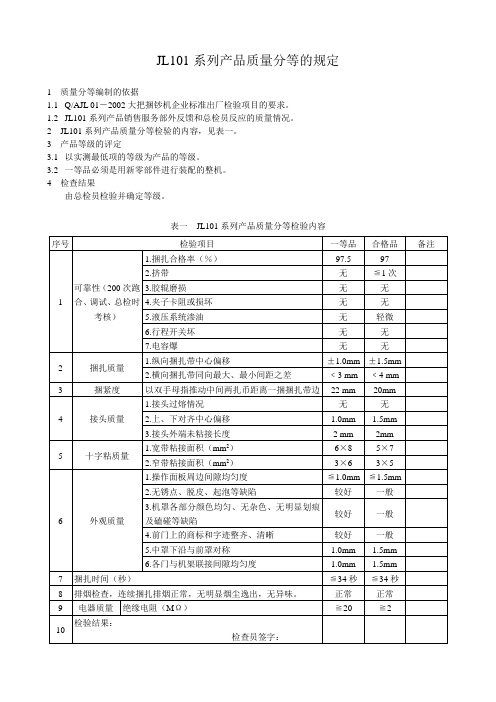 JL101系列产品质量分等的规定