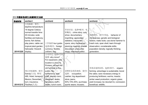 2014雅思听力真题词汇汇总表