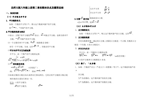 北师大版八年级上册第二章实数知识点及题型总结