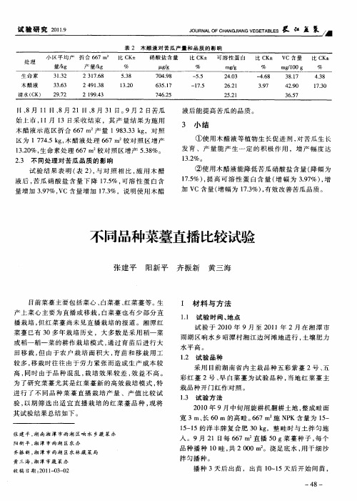 不同品种菜薹直播比较试验